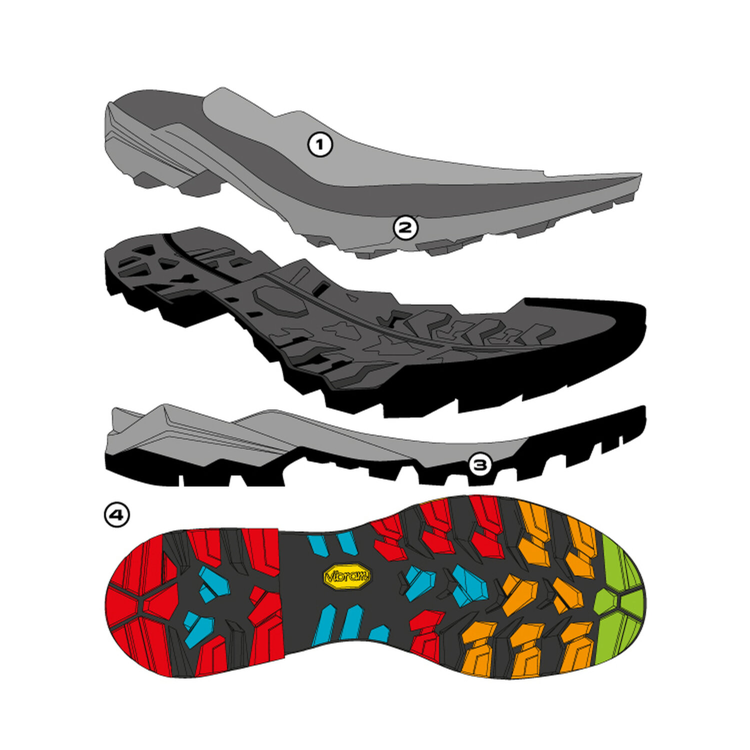 Scarpa Ribelle TRK GTX – Bild 8