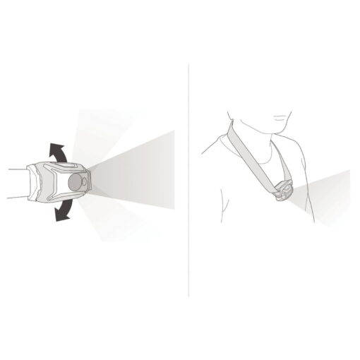 Petzl TIKKA® Stirnlampe, black – Bild 6